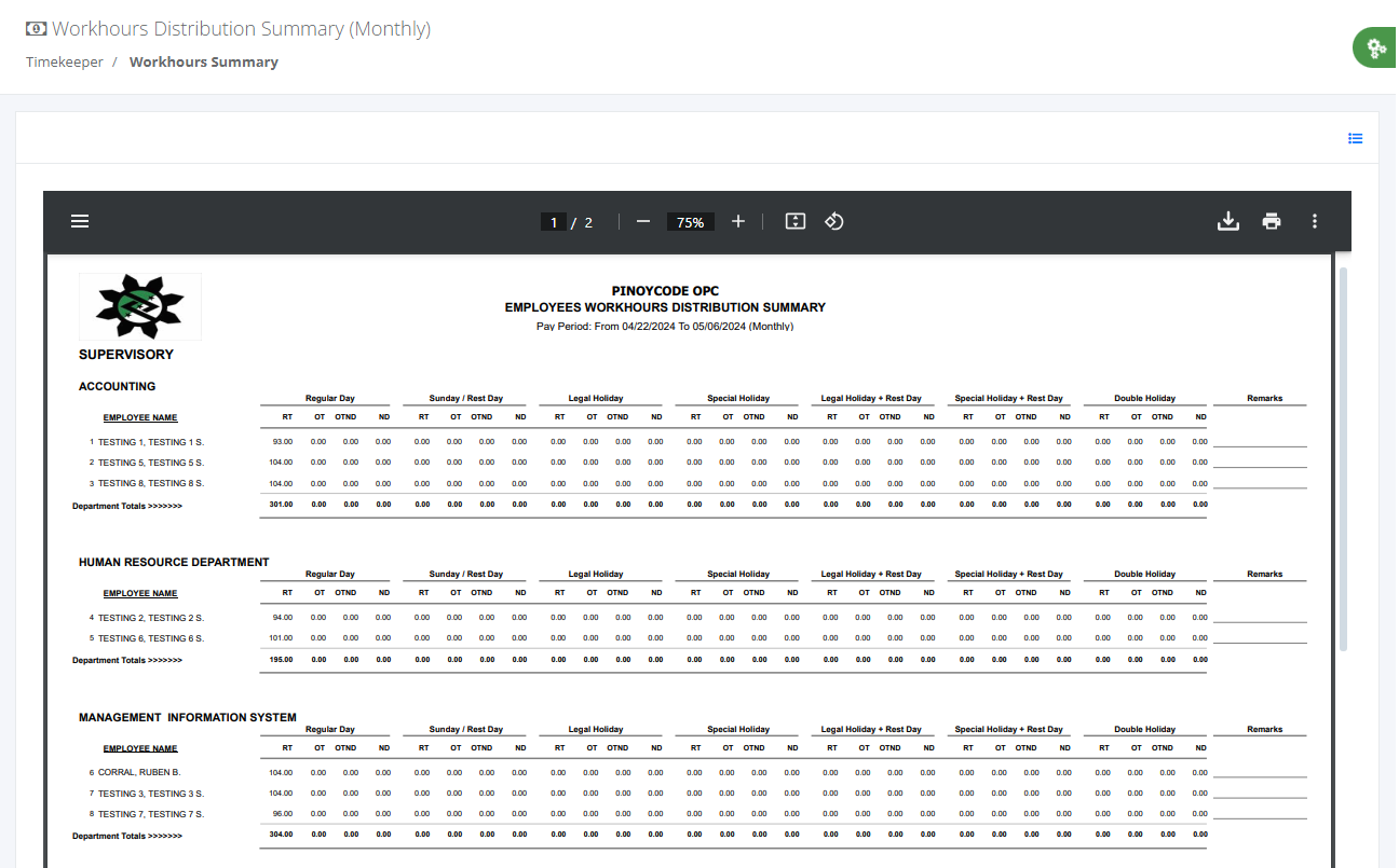 Workhour Summary Report