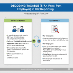 Decoding Taxable (S-7.4 Prev. Employer) in BIR Reporting
