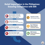 Relief Importation in the Philippines: Ensuring Compliance with BIR