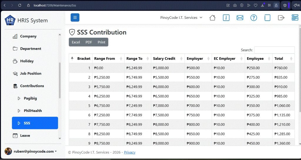 Rebuilding HR and Payroll Systems with EF Core and Clean Architecture