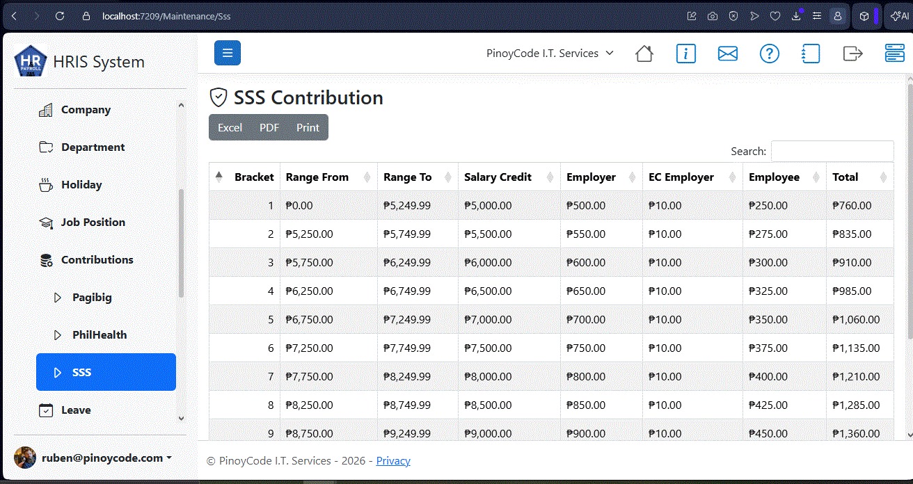 Rebuilding HR and Payroll Systems with EF Core and Clean Architecture